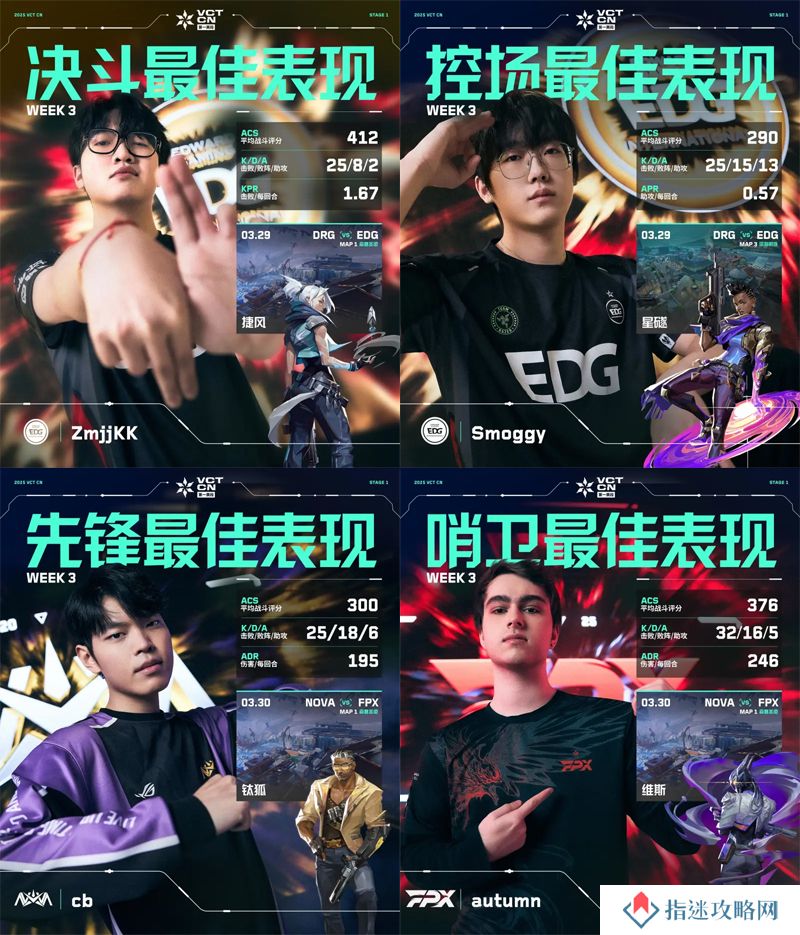 第三周周位置最佳表现揭晓 // VCT CN 第一赛段