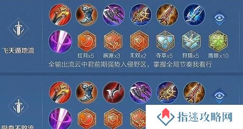 云中君出装攻略（一文教你掌握云中君的出装技巧，成为无敌的战场主宰！）