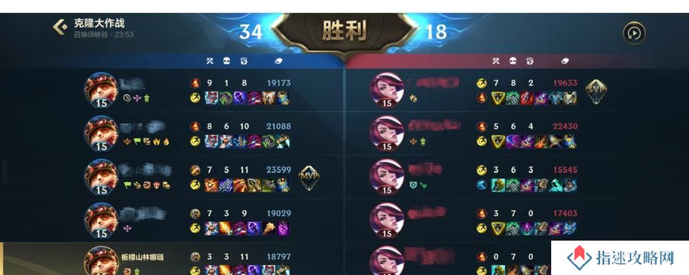 剑魔出装手游打野攻略（揭秘剑魔打野必备出装和战术，成为无敌狂战士！）