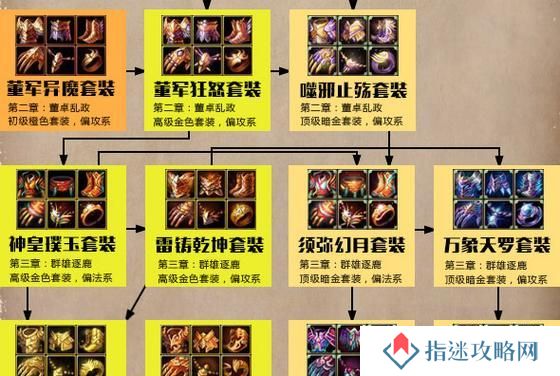 手游单带武器出装攻略（探索独行侠的优势与挑战）