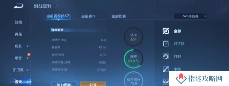 王者荣耀q区的胜率如何计算？