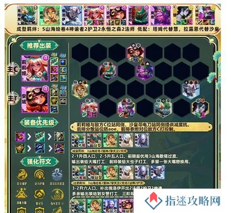 云顶攻略（云顶之弈出装攻略，帮你赢得胜利！）