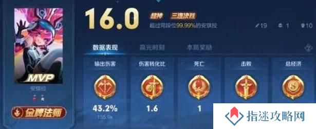 王者荣耀新手出装攻略（打造胜率飙升的装备选择指南）