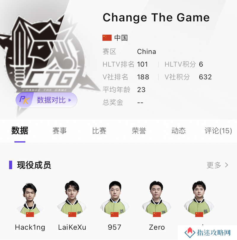 XPL战队巡礼 | CNCS人才储备库，无法忽视的顶级枪男们！