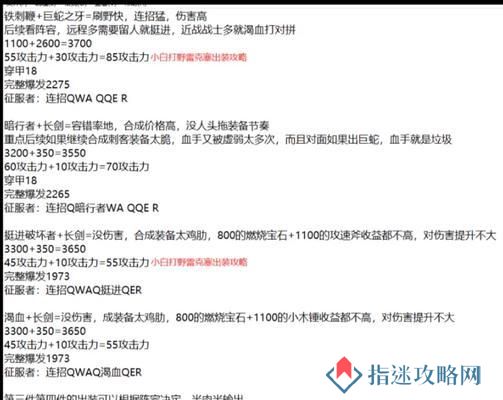 《最新赛季出装思路攻略大全》（掌握最新赛季英雄装备搭配，称霸游戏战场）