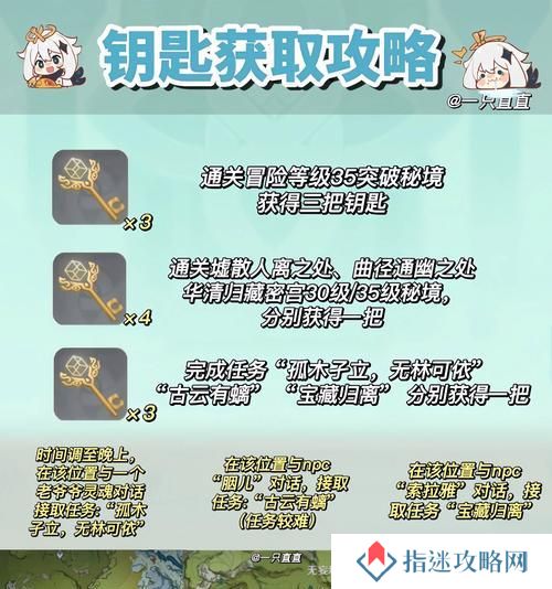 原神黑曜套的获取地点在哪里？