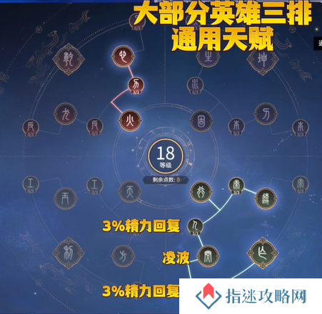 永劫无间天赋推荐2025