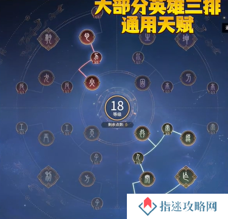 永劫无间天赋推荐2025