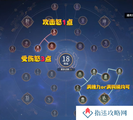 永劫无间天赋推荐2025