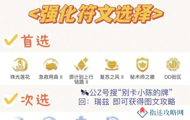 冒险家瑞兹出装攻略（打造最强冒险者！瑞兹出装、符文和技能全解析！）