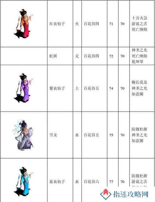 问道中宠物学习群攻技能的方法是什么？群攻技能有何优势？