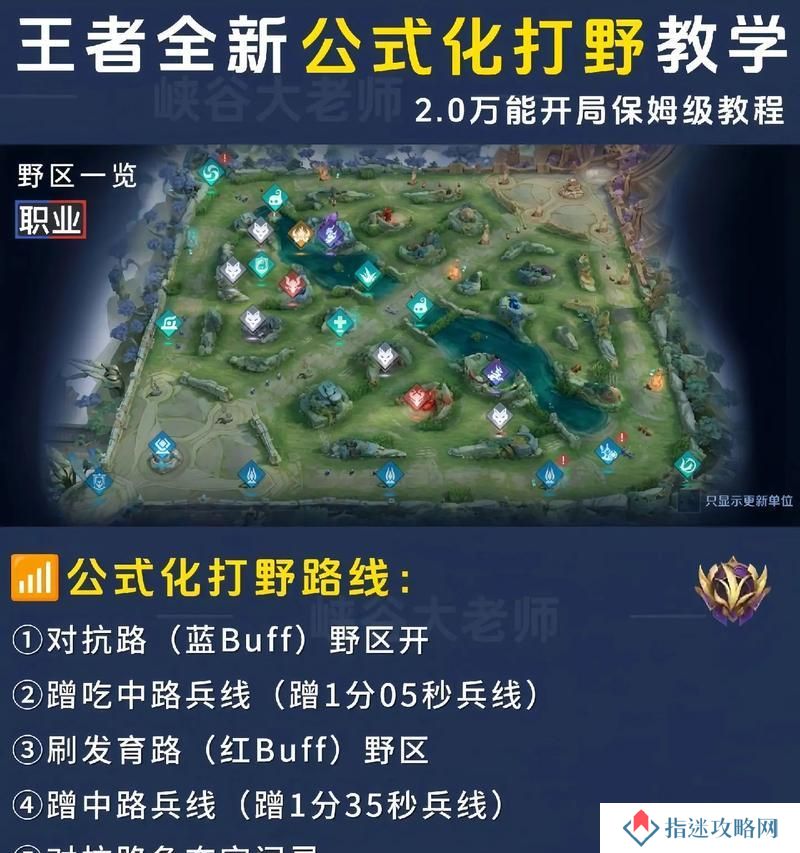 王者荣耀ADC走位技巧有哪些？