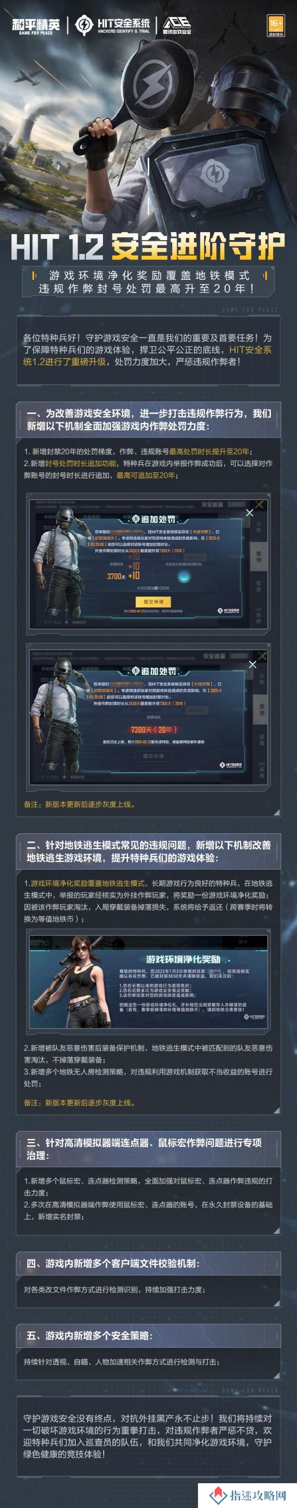 腾讯《和平精英》手游安全系统升级，违规作弊封号最高升至20年