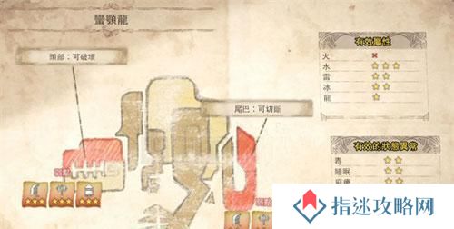 锁刃龙的弱点属性是什么？