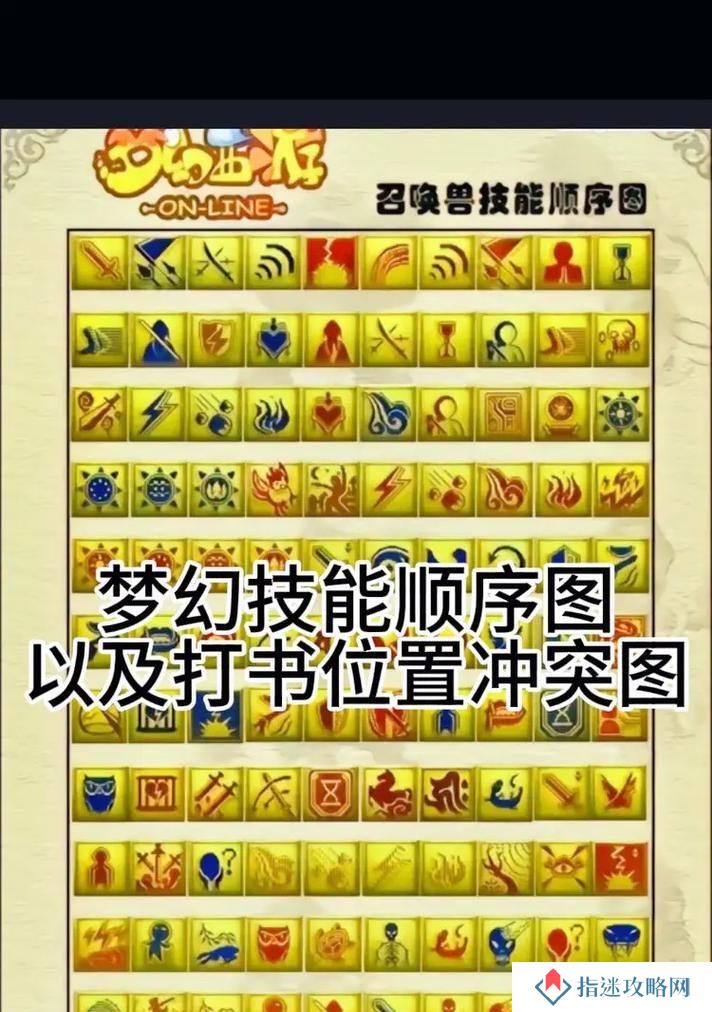梦幻西游炼丹技巧有哪些？
