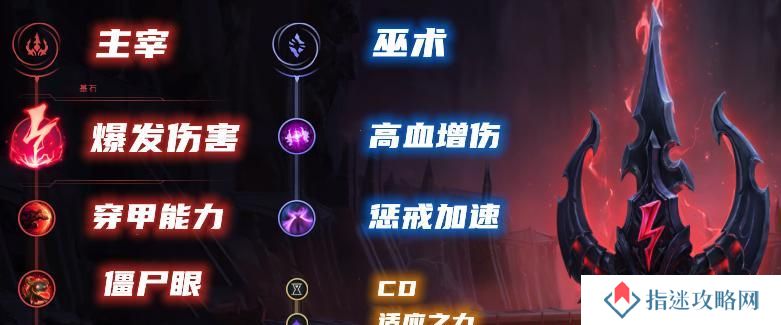 最新3星螳螂出装攻略-升级你的游戏实力（解析最强螳螂装备搭配，让你无往而不利）