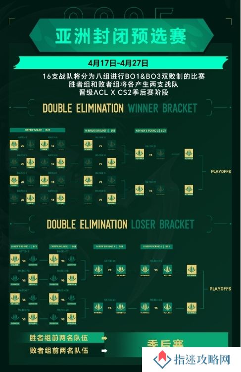 英雄亚冠ACL x CS2中国预选赛今日盐城开战，巅峰对决一触即发！