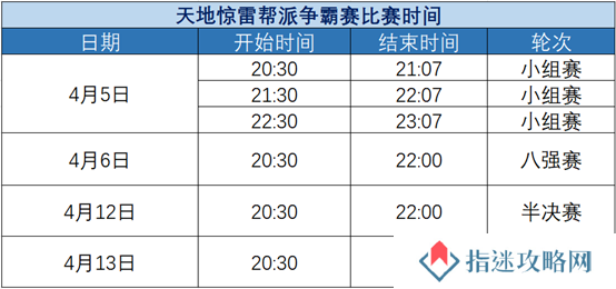 天地惊雷帮派争霸赛