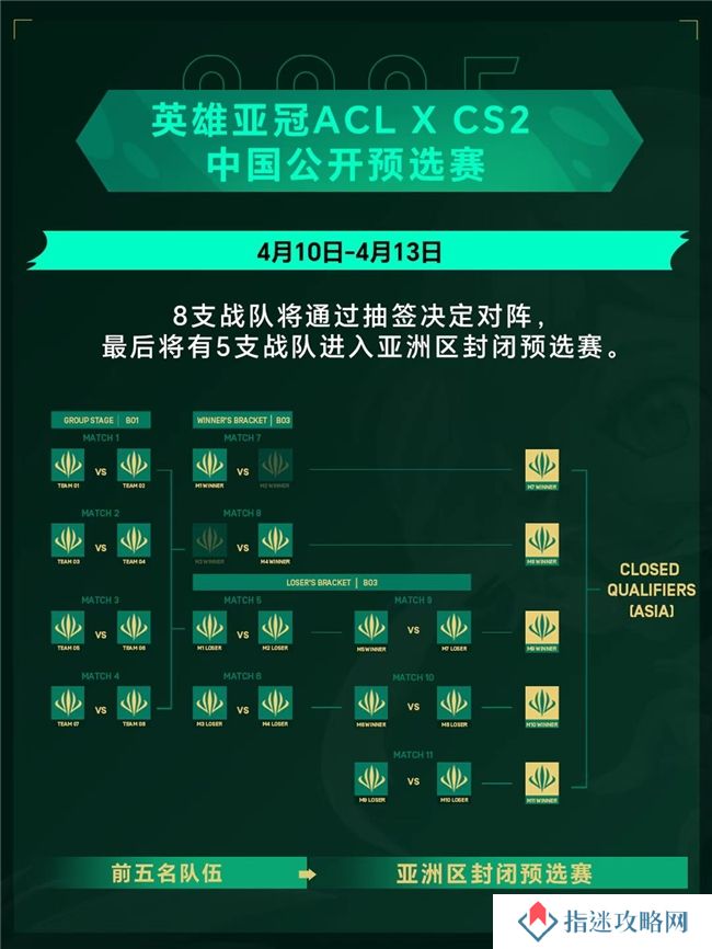 英雄亚冠ACL x CS2中国预选赛今日盐城开战，巅峰对决一触即发！
