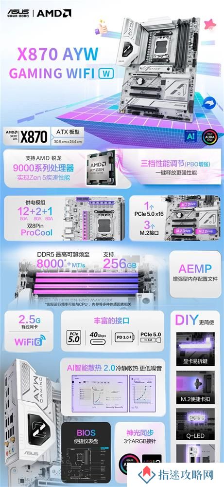X870主板家族迎来新成员