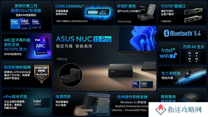 华硕NUC 15 Pro震撼登场！商业用户的高能助手，性能与稳定兼得！