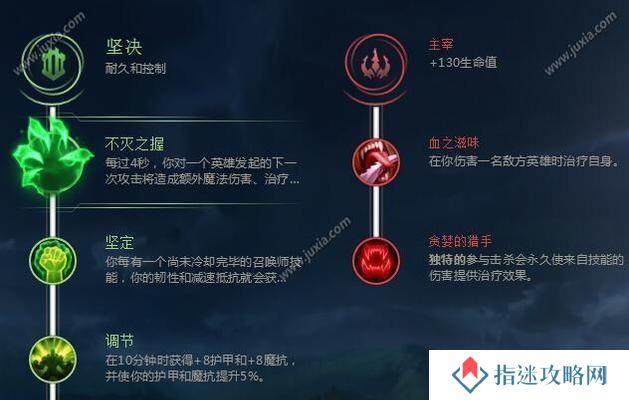 《杰斯天赋选择及出装攻略》（掌握杰斯的关键，战胜所有对手！）