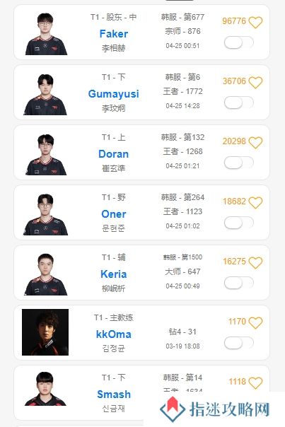 首发？将迎战DK，Smash独自在韩服打Rank！