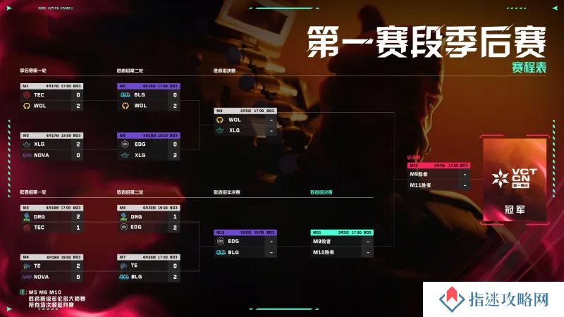 决赛阶段赛事预告：四支劲旅齐聚北京，谁能捧起冠军奖杯