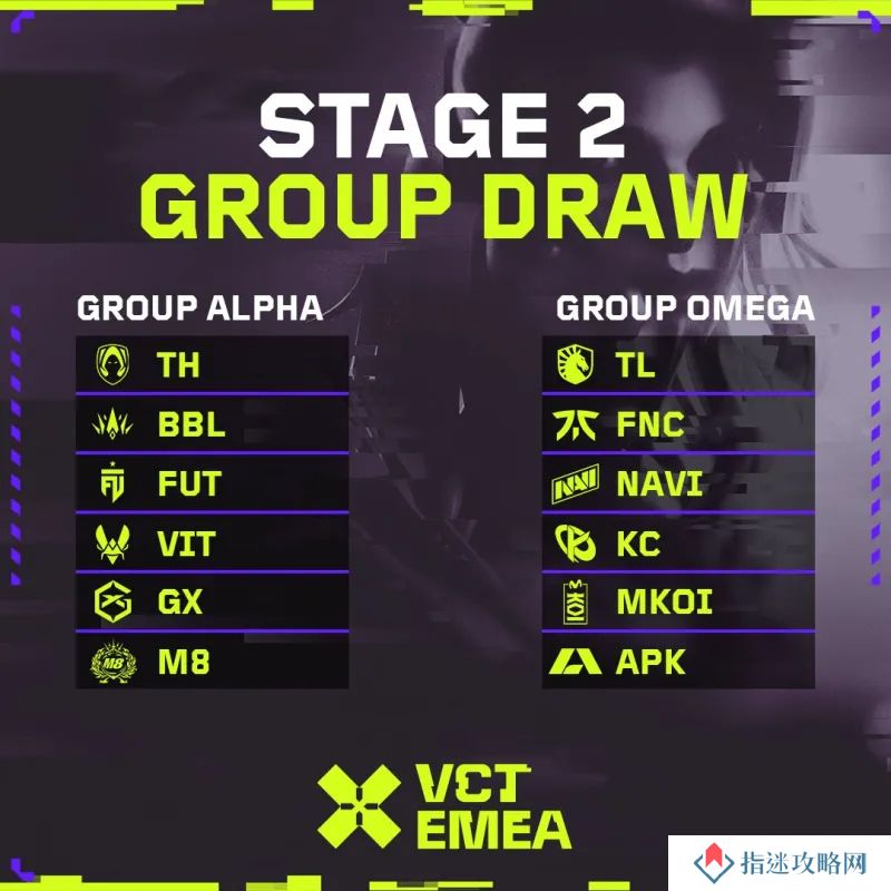 EMEA第二赛段分组：TH与VIT位于A组，FNC与TL同组